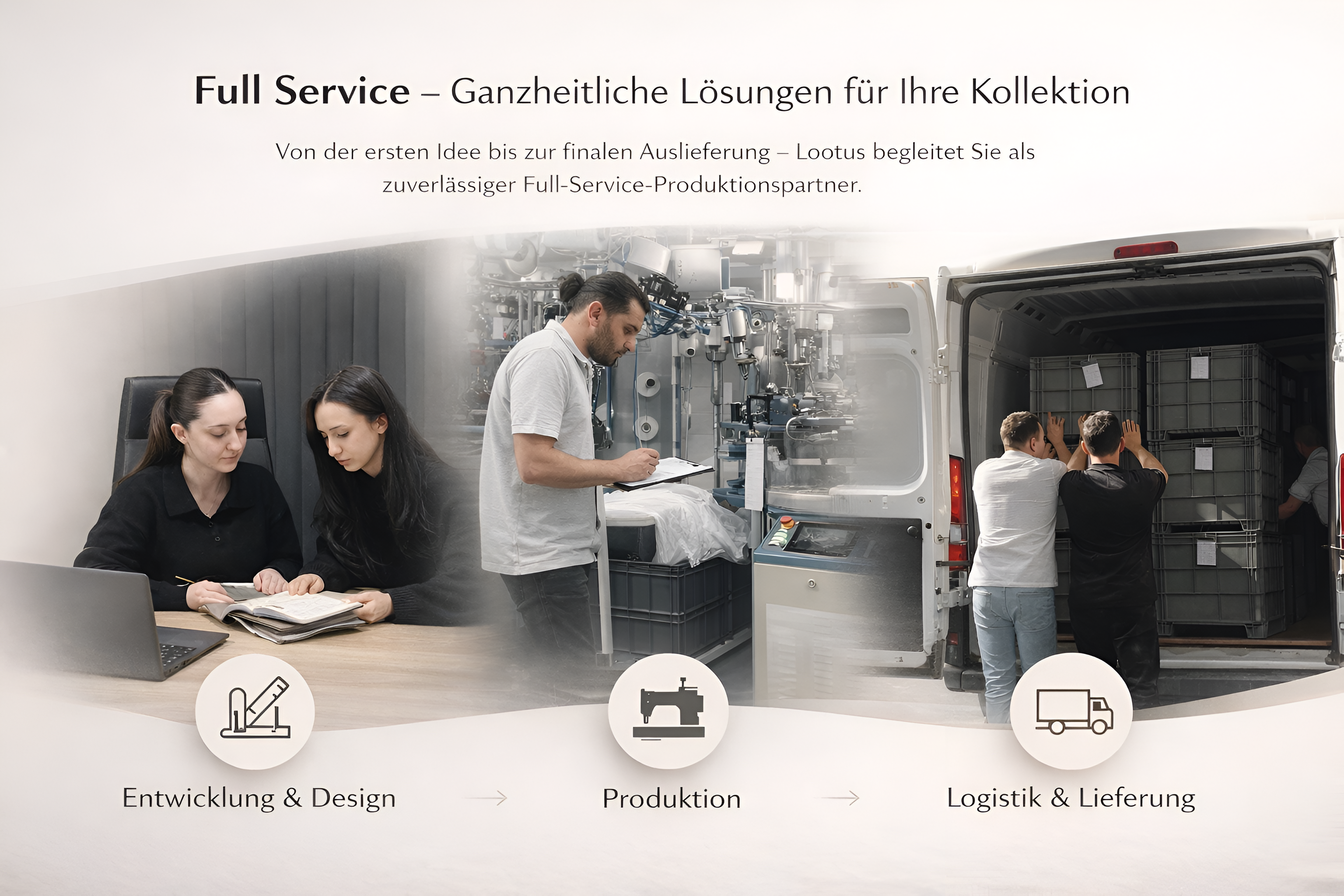 Full Service Textilproduktion